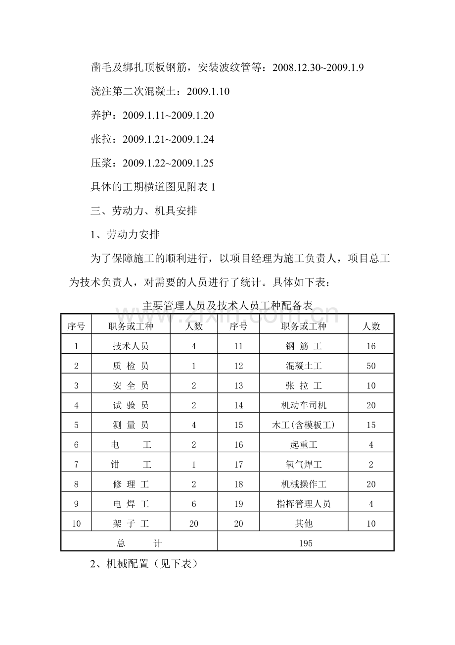 高铁连续梁施工方案.docx_第2页