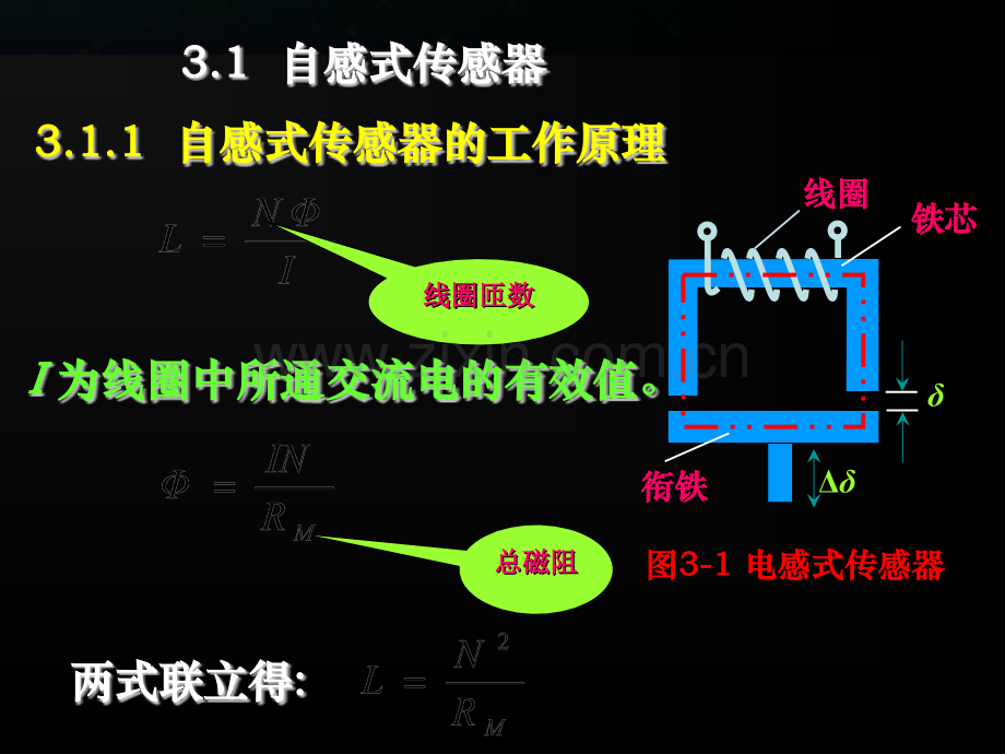 传感器原理及检测技术电子课件教案第三章-电感式传感器.pptx_第3页