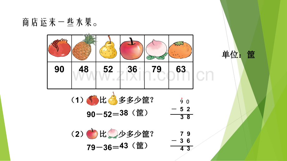 二年级上册典型应用题.pptx_第2页