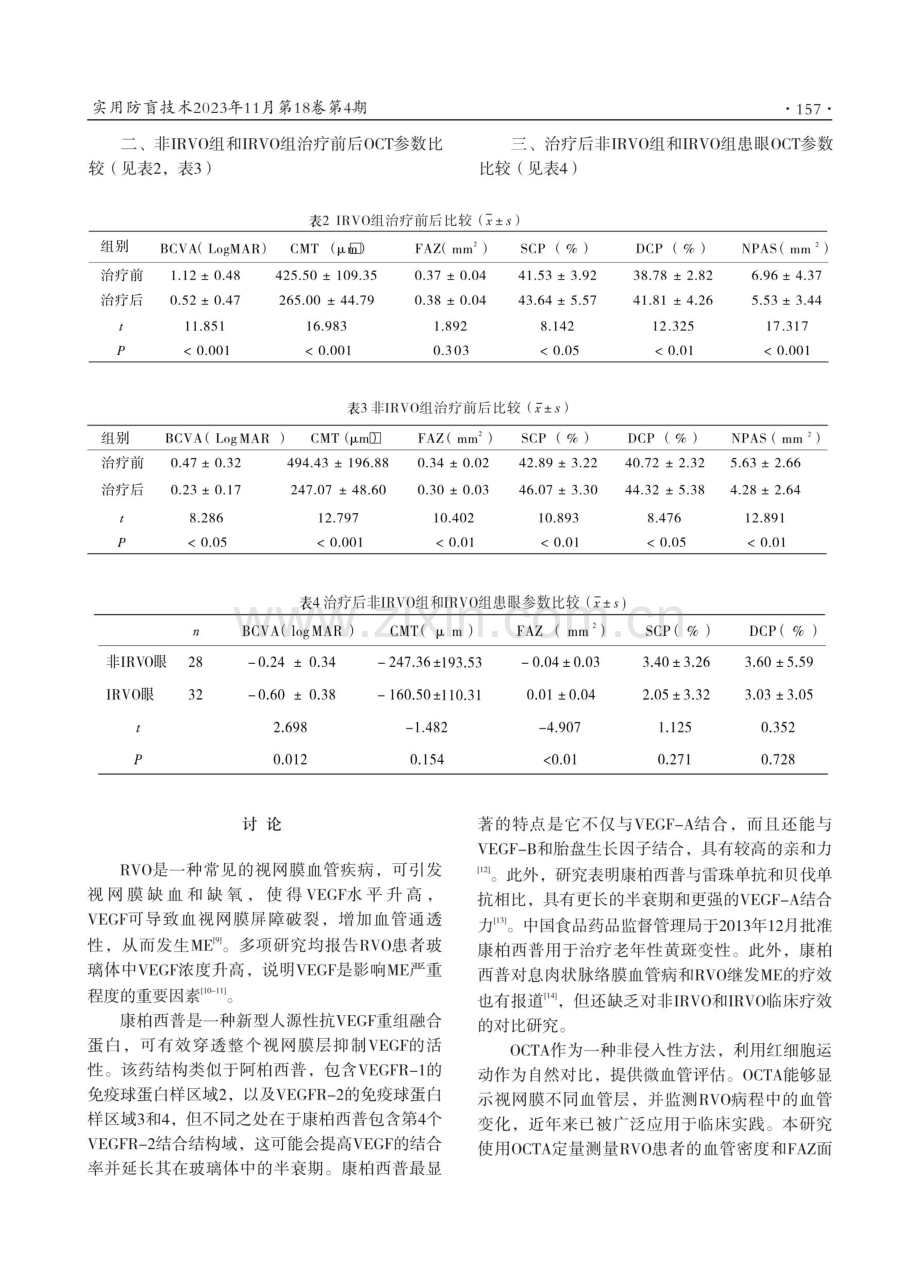 OCTA检测玻璃体注射康柏西普治疗视网膜静脉阻塞黄斑水肿的疗效评价.pdf_第3页