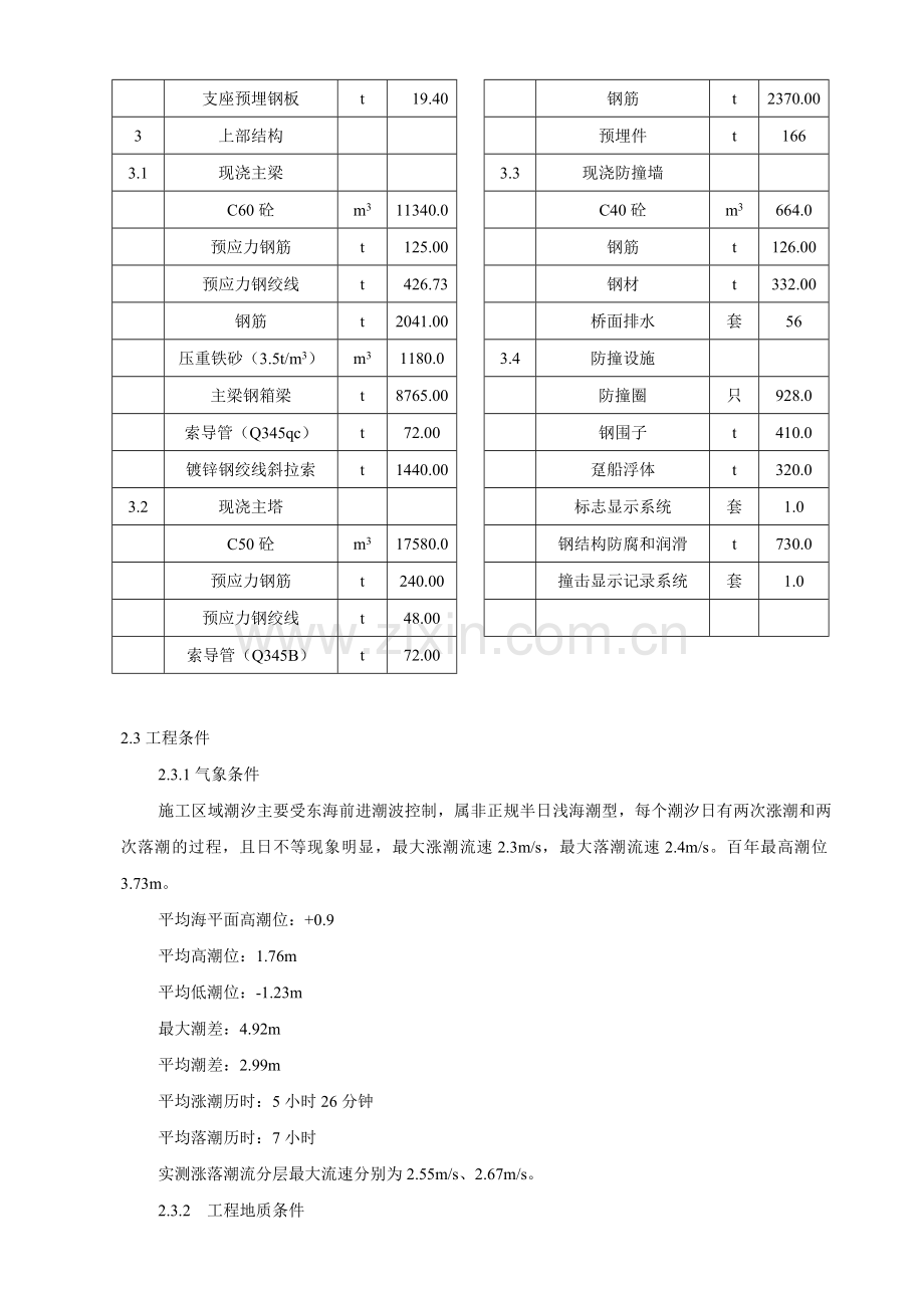 东海大桥施工组织设计.docx_第3页