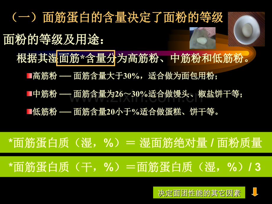 食品添加剂教学幻灯片面粉处理剂.pptx_第2页