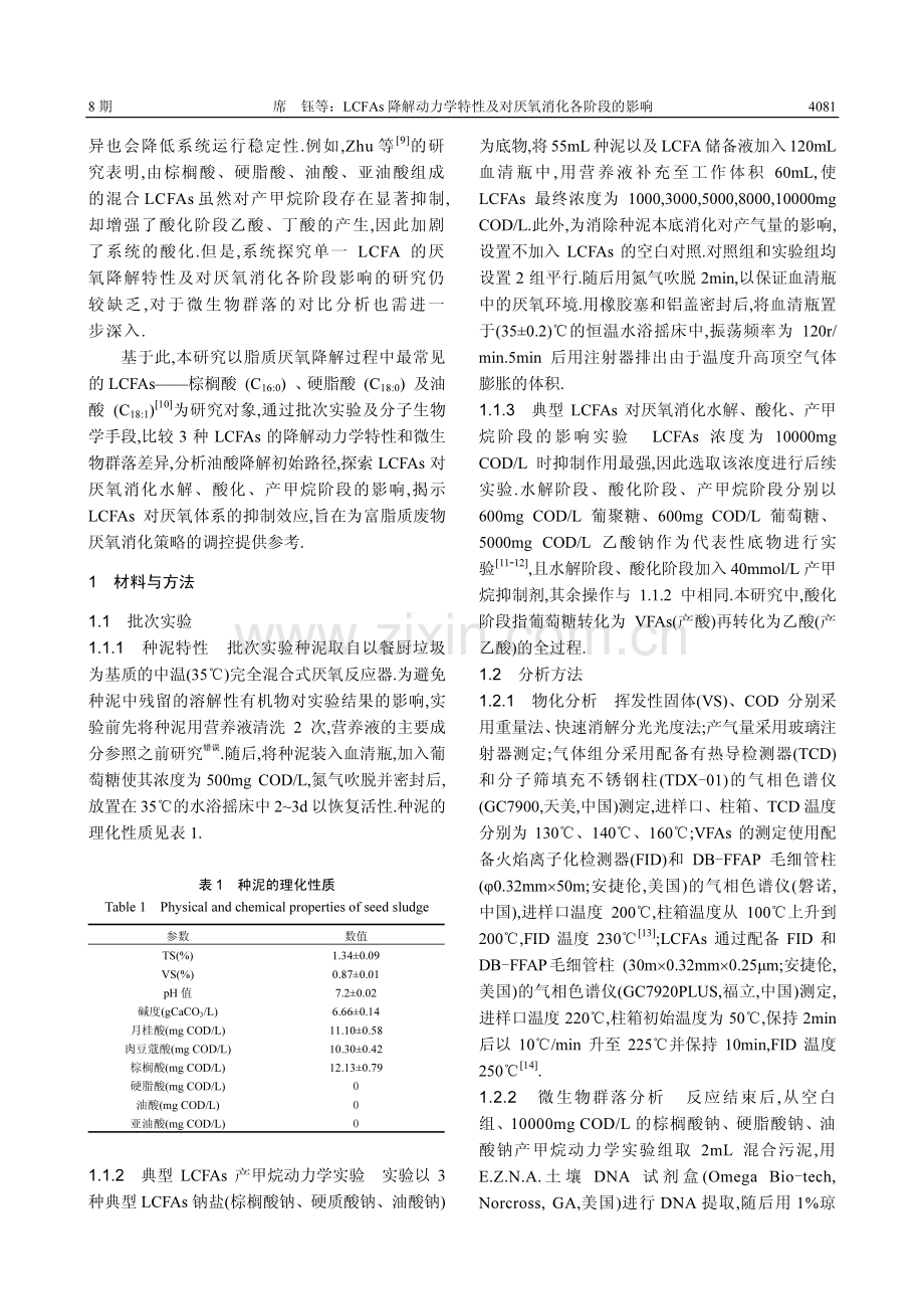 LCFAs降解动力学特性及对厌氧消化各阶段的影响.pdf_第2页