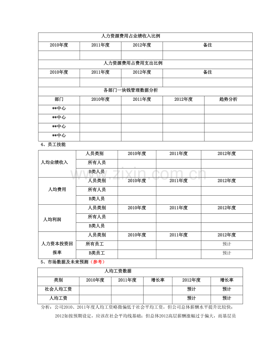 精选资料人力行政中心年度计划新.doc_第2页