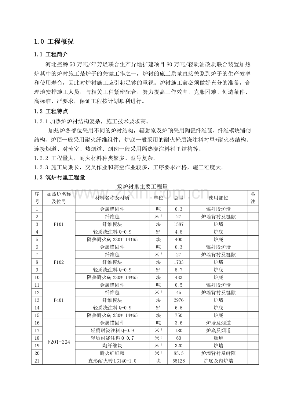 河北盛腾加热炉工程衬里施工方案.docx_第3页