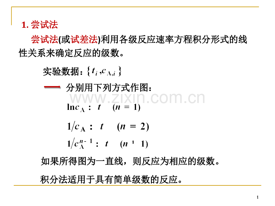 化学动力学.pptx_第1页