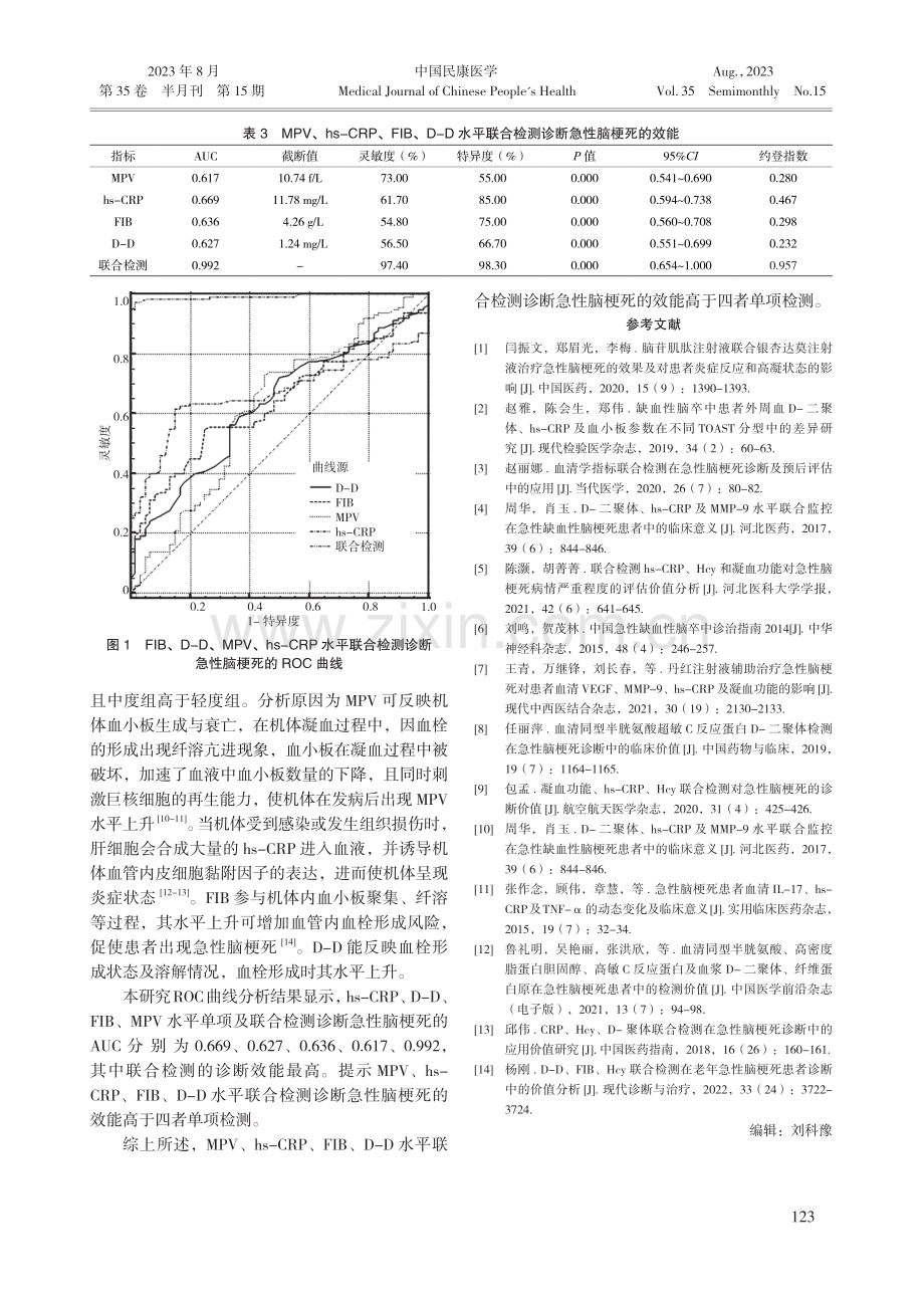 MPV、hs-CRP、FIB、D-D水平联合检测在急性脑梗死患者诊断中的应用价值.pdf_第3页