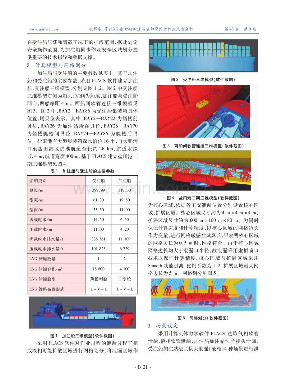 LNG船对船加注与装卸货同步作业风险分析.pdf_第2页