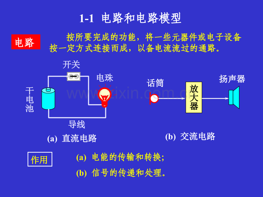 工学电路模型和电路定律.pptx_第2页