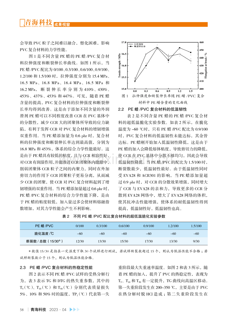 PE蜡_PVC复合材料的制备与性能研究.pdf_第3页