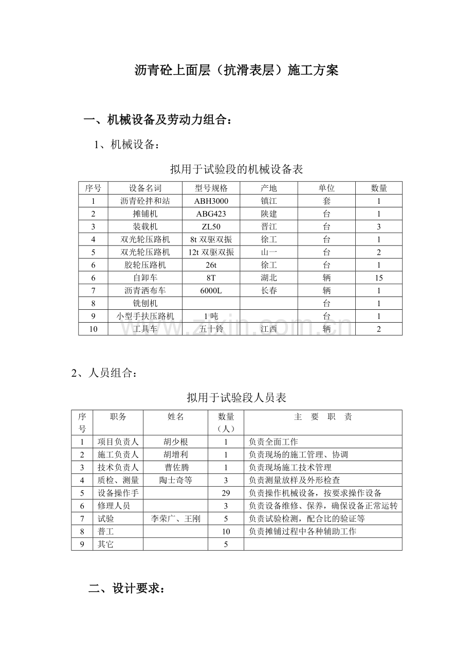 沥青砼上面层抗滑表层施工方案技术交底doc.docx_第1页