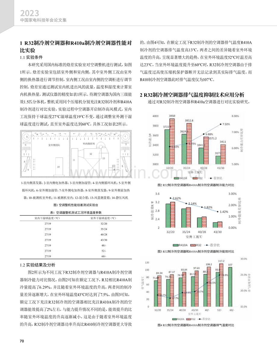 R32制冷剂空调器排气温度控制技术实验研究.pdf_第2页