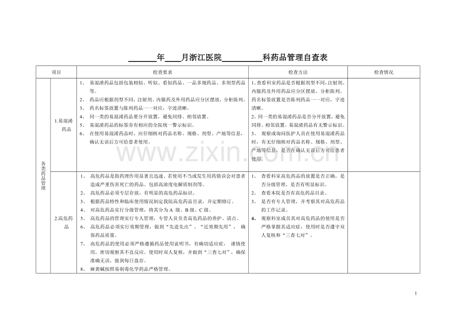 麻醉科药品自查表.doc_第1页