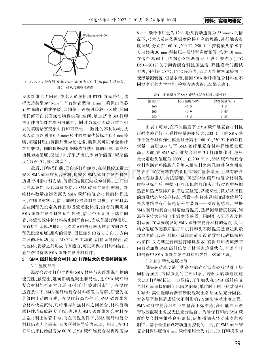 SMA碳纤维复合材料3D打印技术探究.pdf_第2页