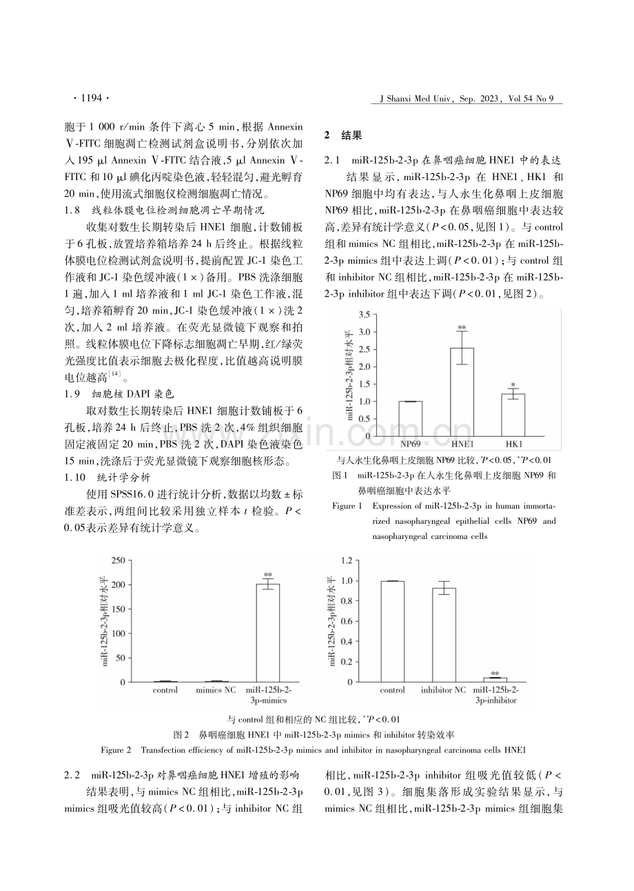 miR-125b-2-3p表达对鼻咽癌细胞HNE1增殖和凋亡的影响.pdf_第3页