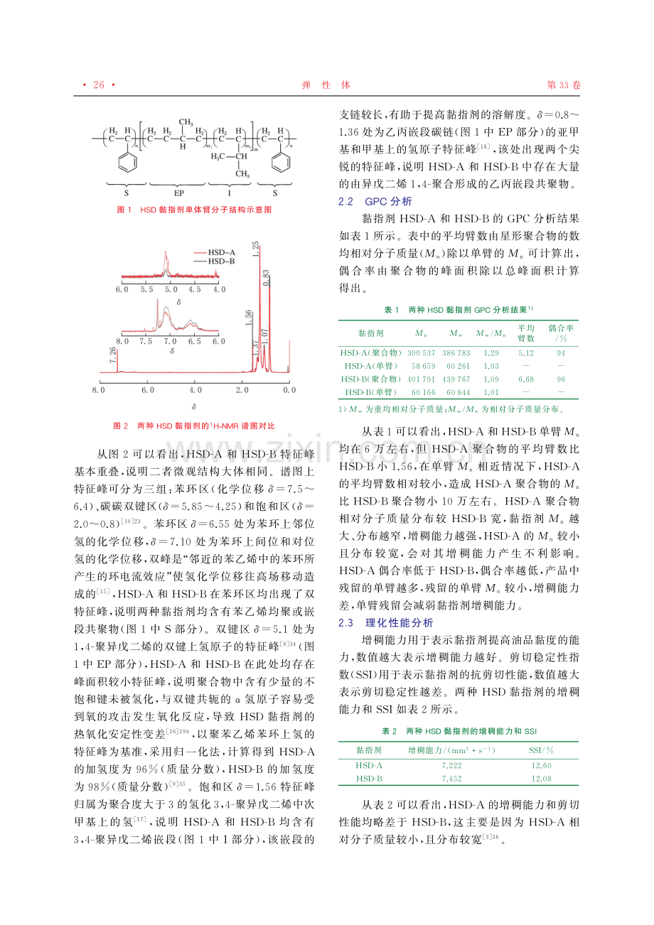 HSD黏度指数改进剂评价和性能改进.pdf_第3页