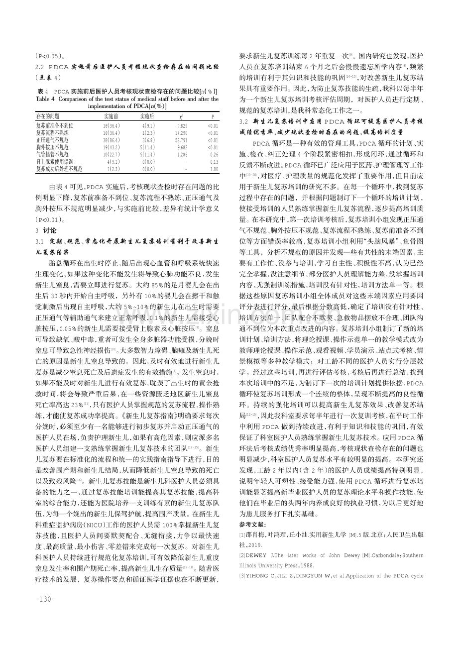 PDCA循环法在新生儿复苏培训中的应用效果.pdf_第3页