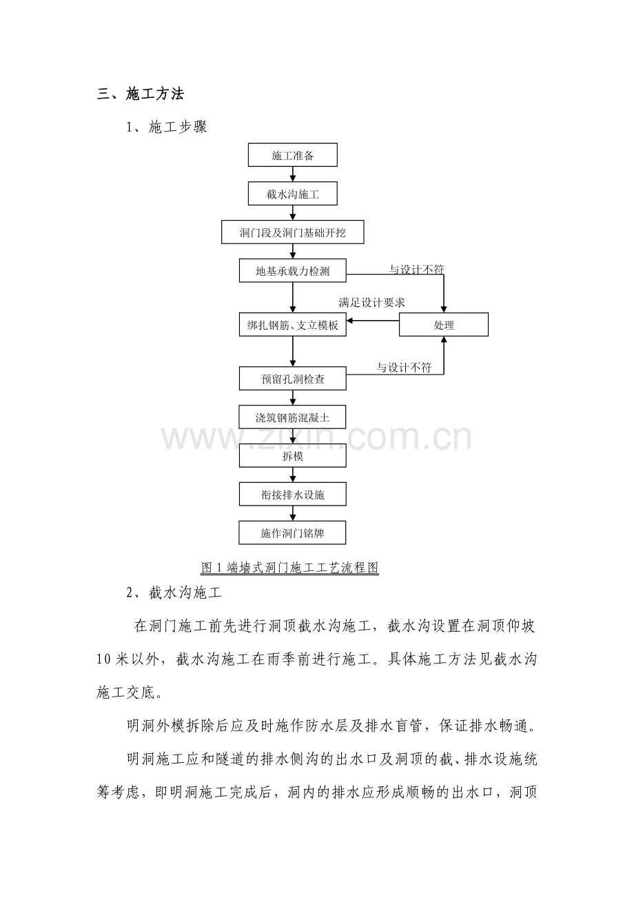 洞口及端墙施工方案.docx_第2页