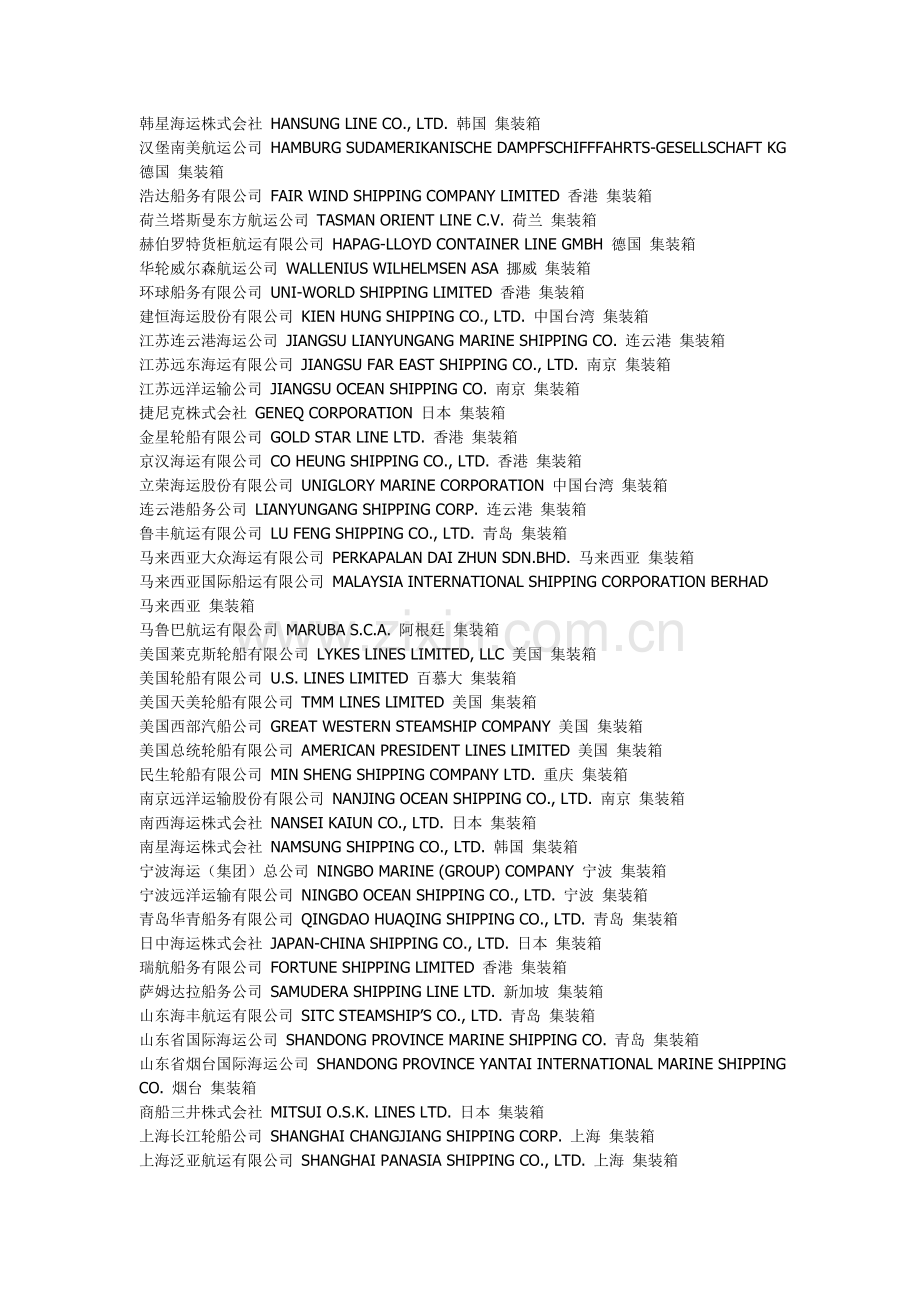 船东及船公司简称.doc_第2页