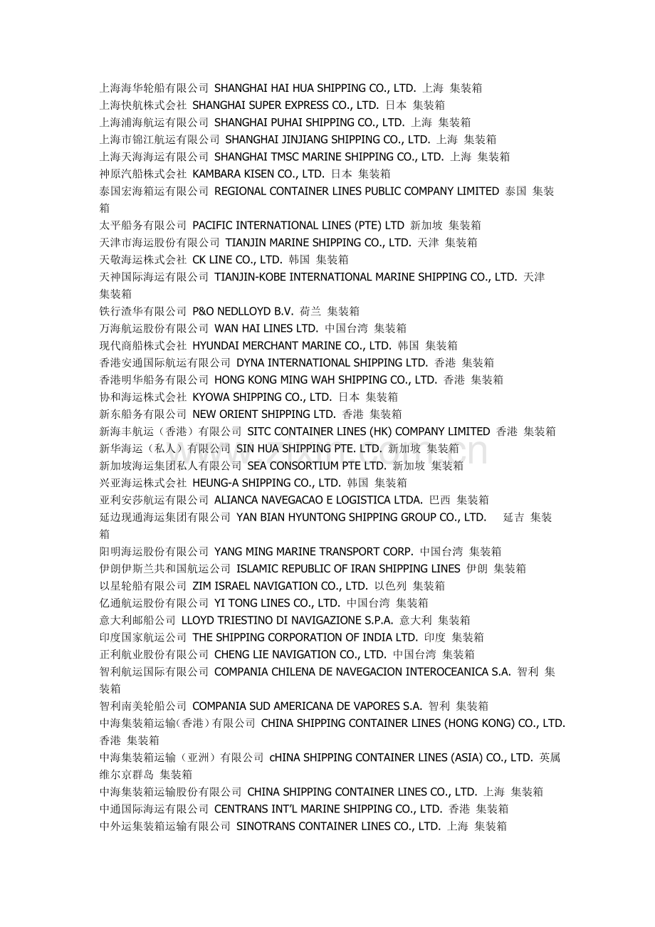 船东及船公司简称.doc_第3页