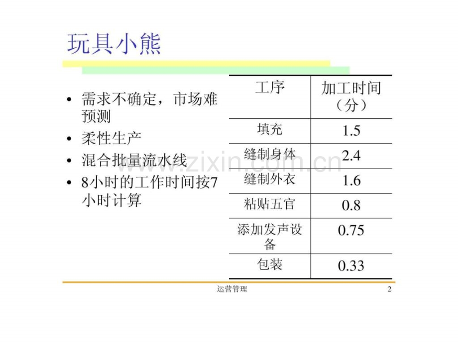 运营管理2010流程分析和.pptx_第2页