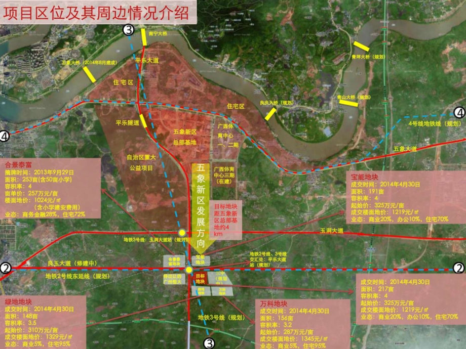 华润佳成五象中心汇报图文.pptx_第3页