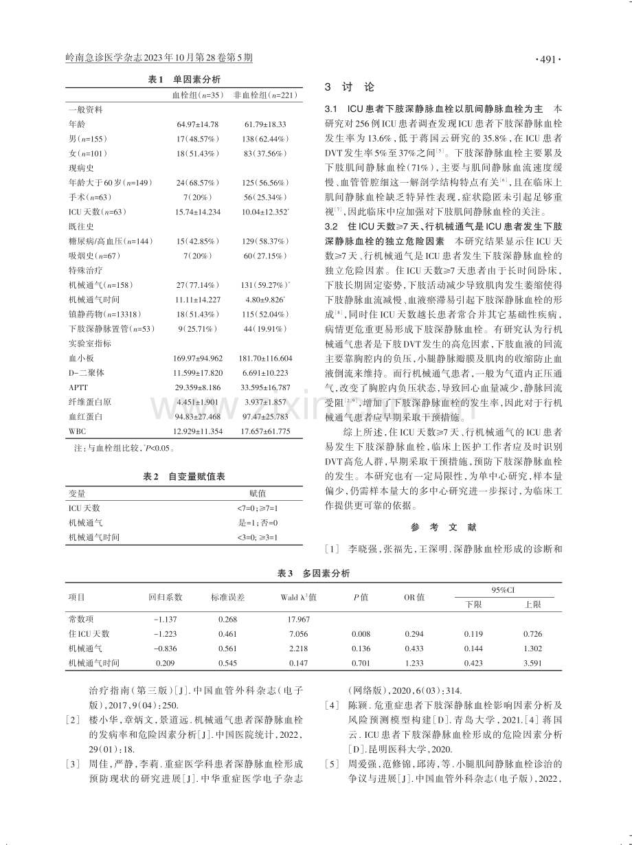 ICU患者下肢深静脉血栓发生现状及影响因素分析.pdf_第2页