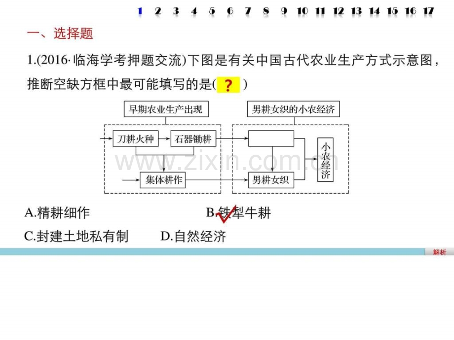 专题古代中国经济的基本结构与特点课时训练图.pptx_第1页