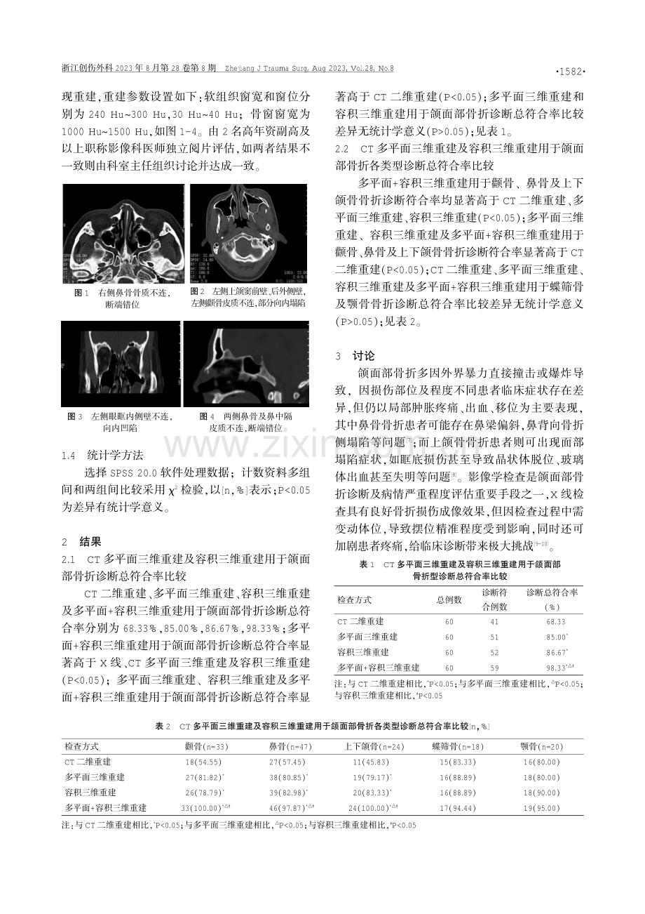 MSCT三维重建技术用于颌面部骨折辅助诊断的价值研究.pdf_第2页