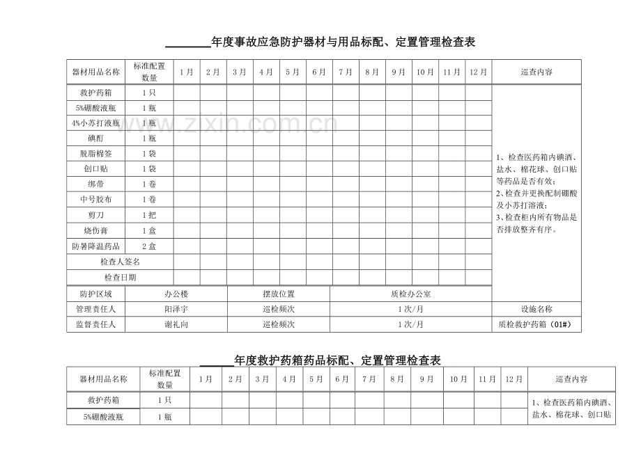 047事故应急防护器材与用品管理规定.docx_第3页