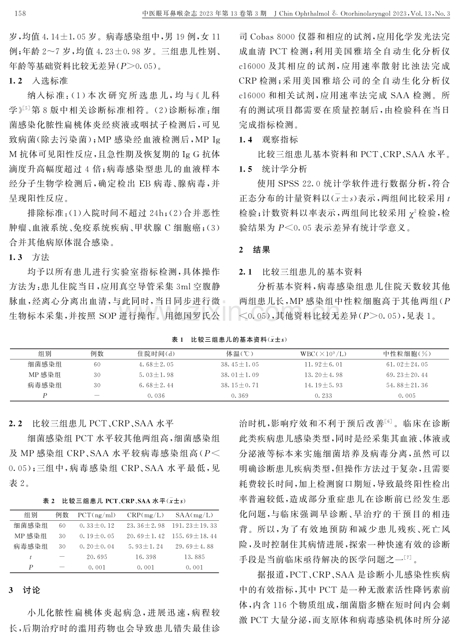 PCT、CRP、SAA联合检测对鉴别诊断小儿化脓性扁桃体炎的临床价值.pdf_第2页