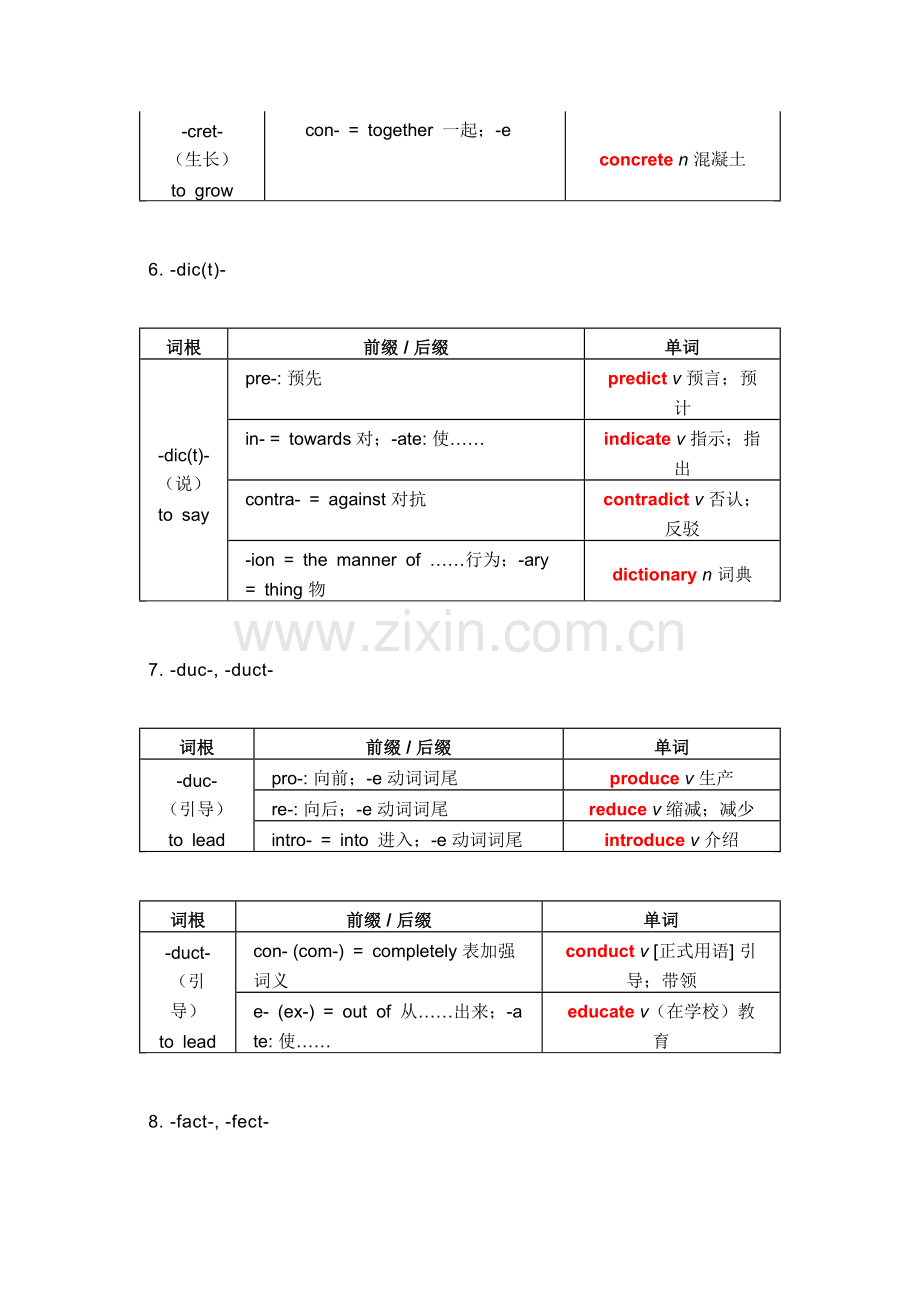 初中英语词根词缀知识点.docx_第3页