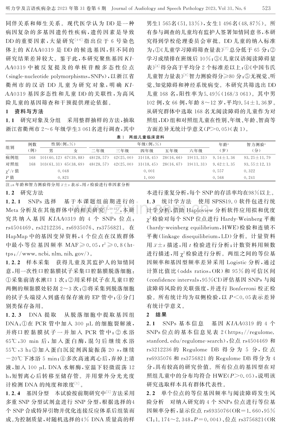 KIAA0319基因与汉族儿童阅读障碍的关联性研究.pdf_第2页