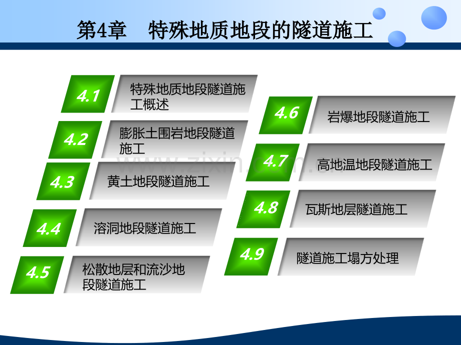 第4章--特殊地质地段的隧道施工-《隧道工程施工》教学课件.pptx_第1页