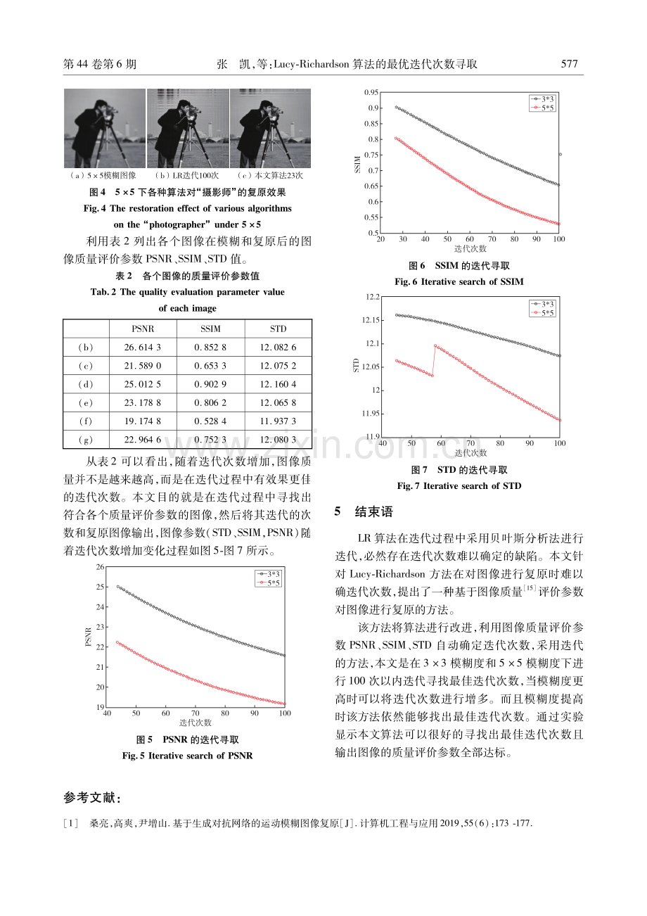 Lucy-Richardson算法的最优迭代次数寻取.pdf_第3页