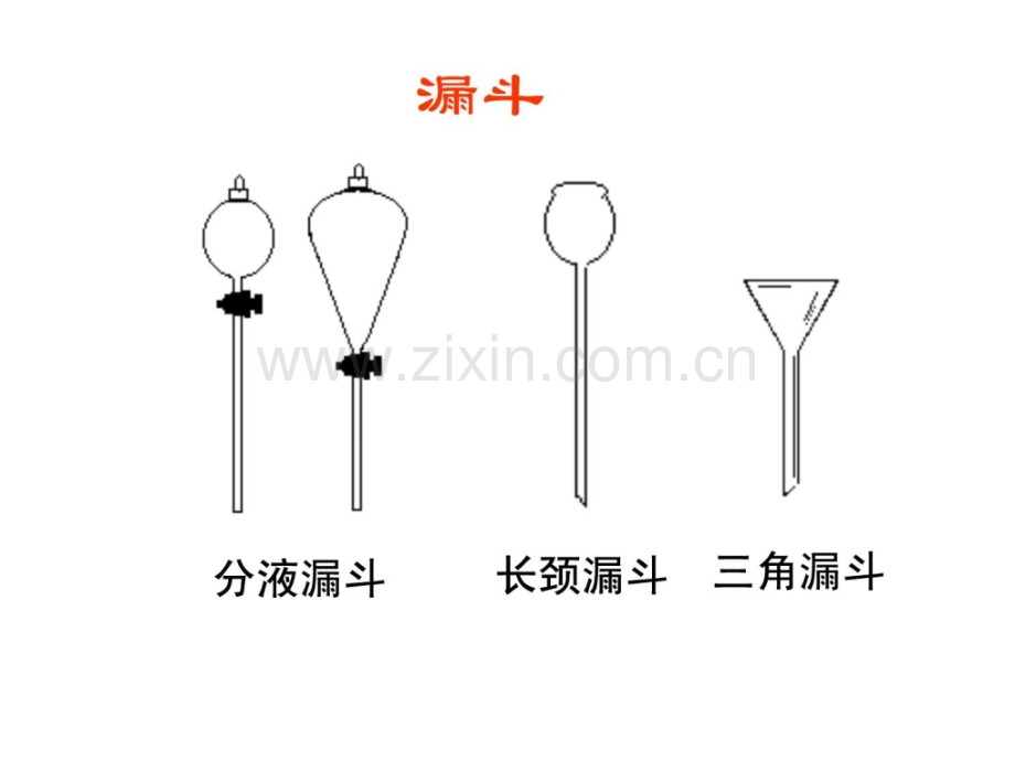 高考化学实验复习.pptx_第3页