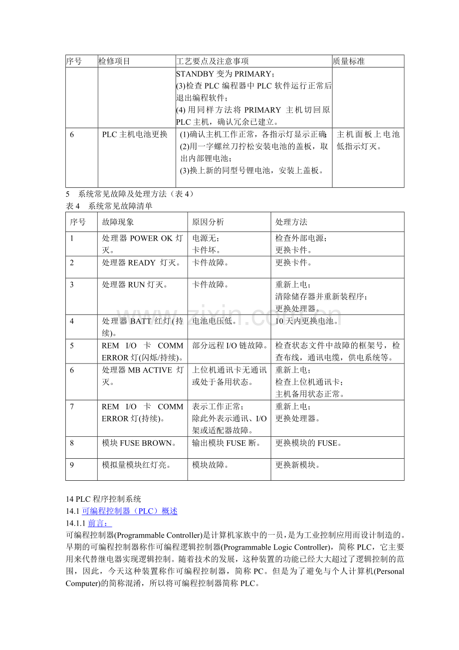 化学水处理、除灰除渣、生活水、氢站plc系统设备检修规程.docx_第3页