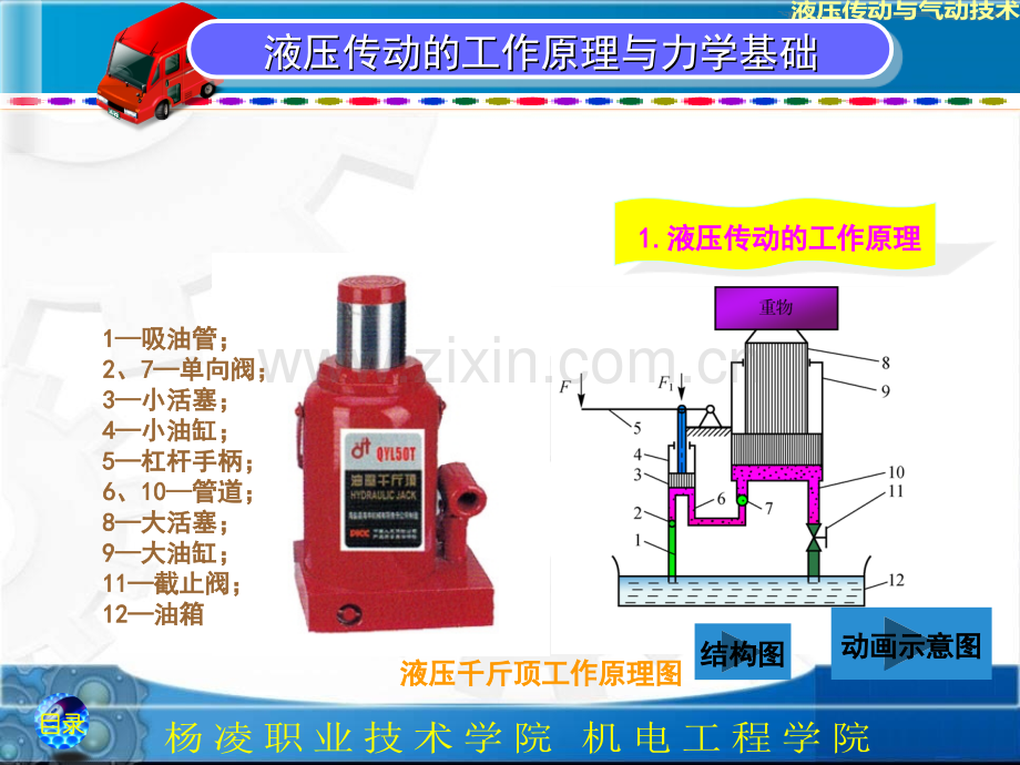 液压系统的工作原理.pptx_第1页