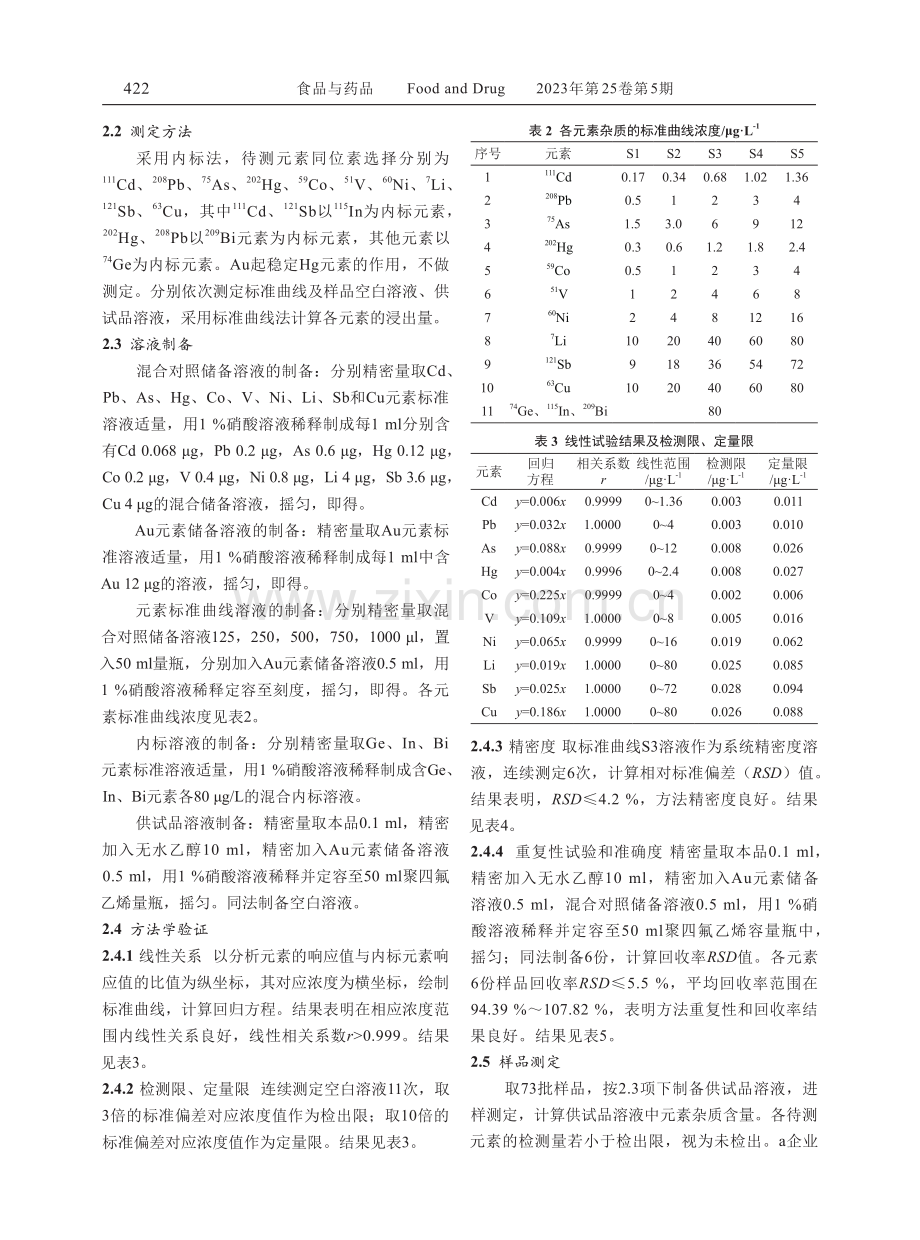 ICP-MS测定氟比洛芬酯注射液中多种无机元素杂质含量.pdf_第3页