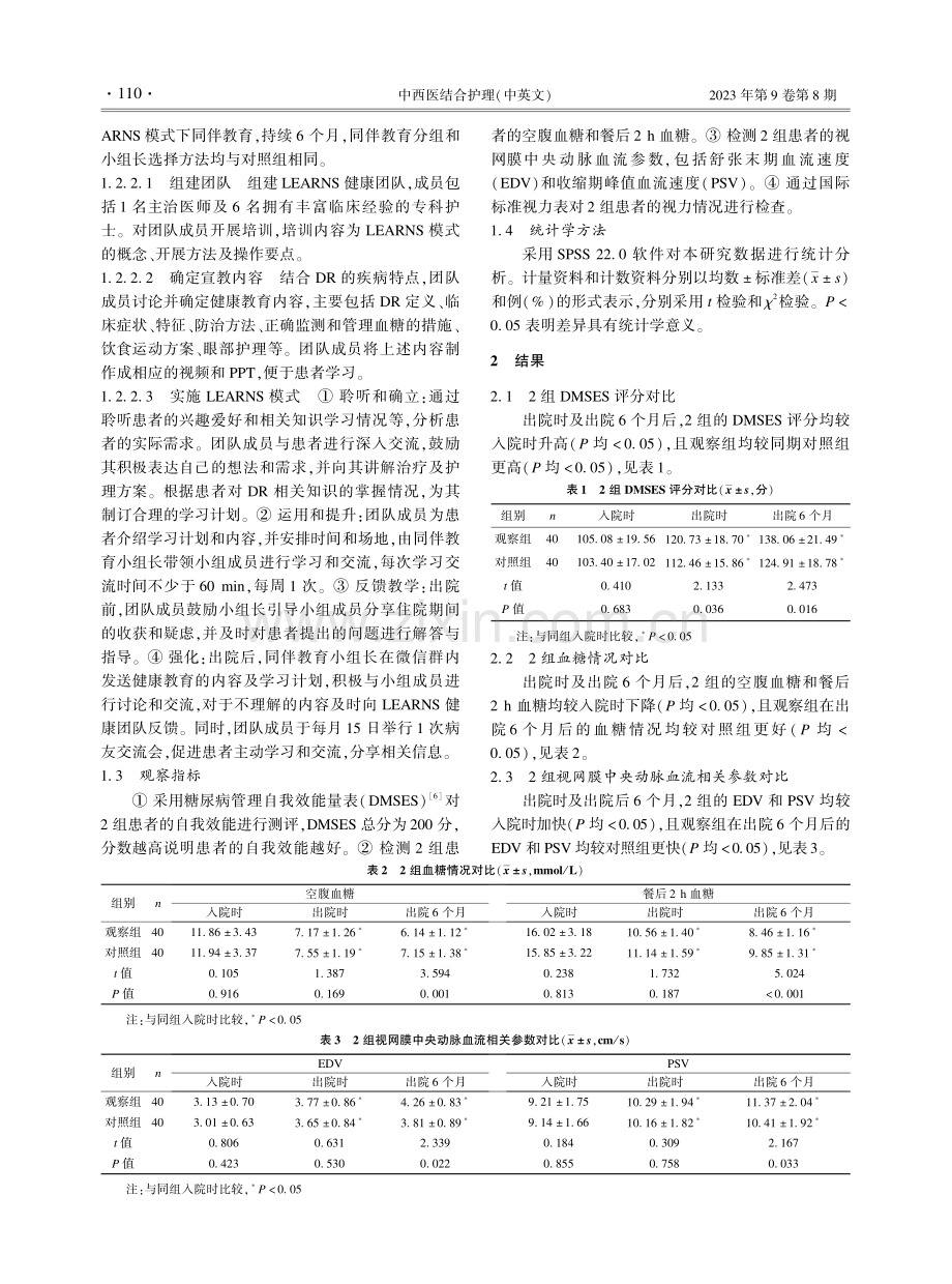 LEARNS模式下同伴教育对糖尿病性视网膜病变患者血糖控制及视力的影响.pdf_第2页