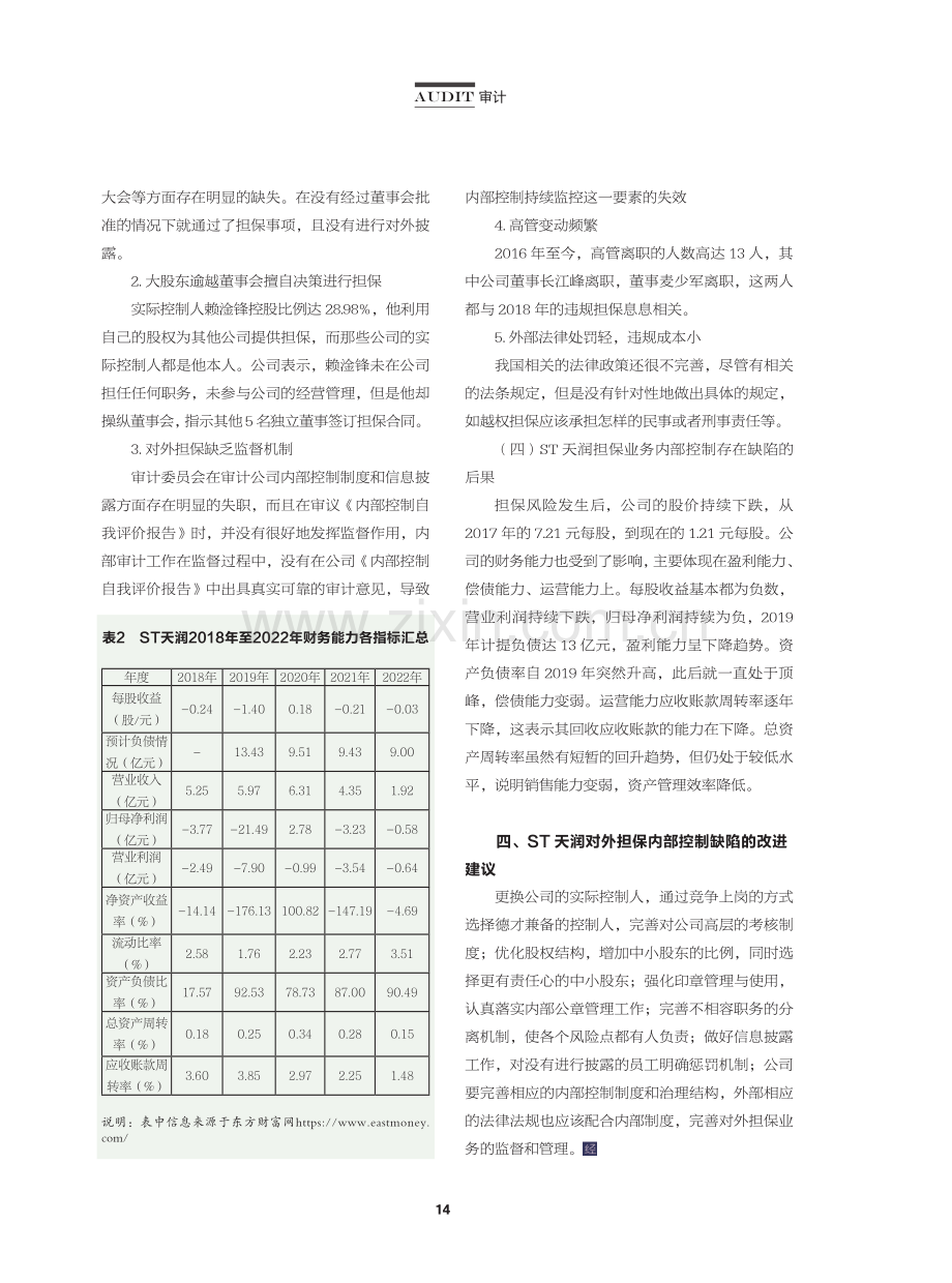 ST天润对外担保业务控制缺陷的影响和改进分析.pdf_第3页