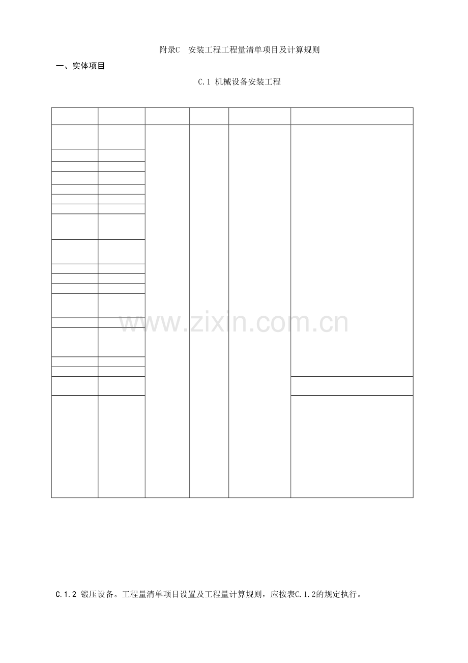 附录C安装工程工程量清单项目及计算规则.docx_第1页