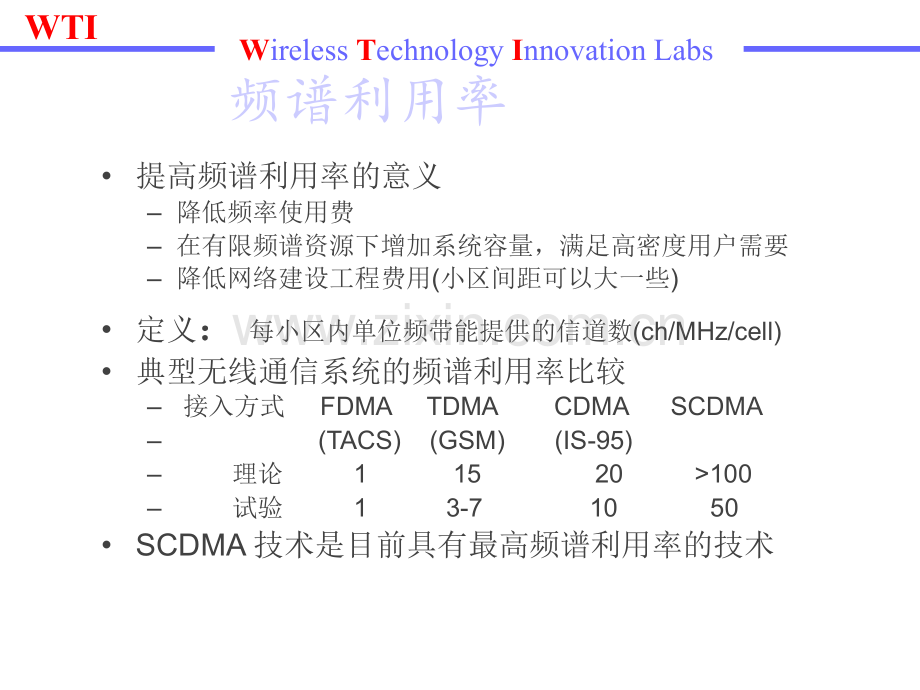 三大技术比较.pptx_第2页