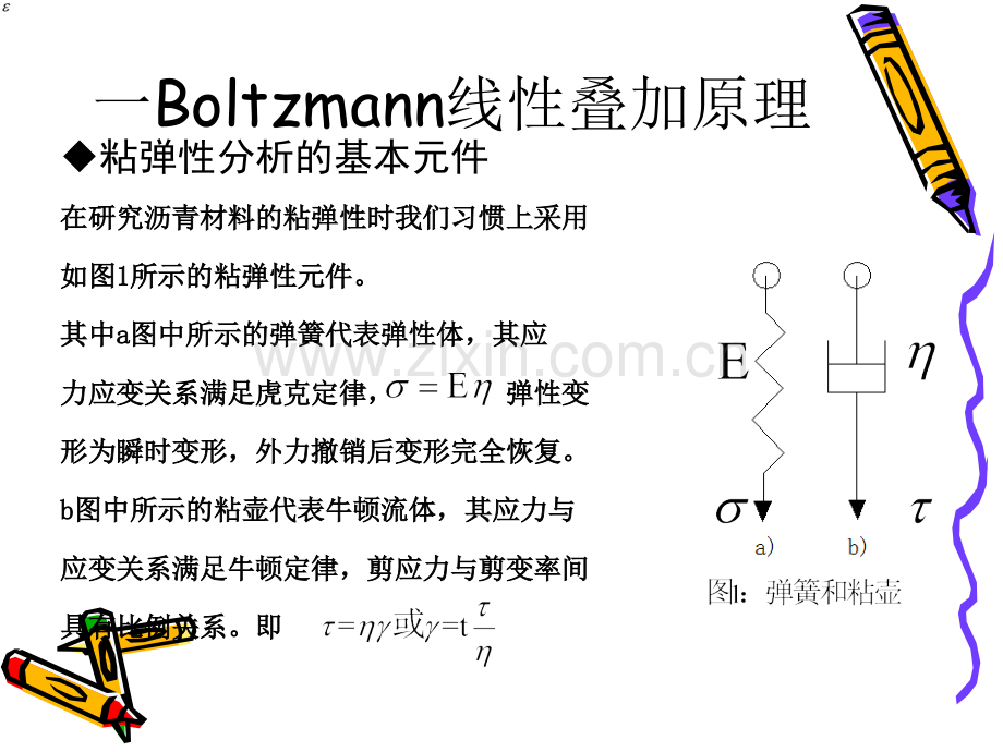 Boltzmann线性叠加原理及时间温换算法则讲诉.pptx_第3页