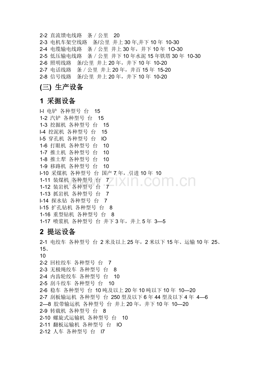 煤矿机械设备折旧年限.doc_第3页