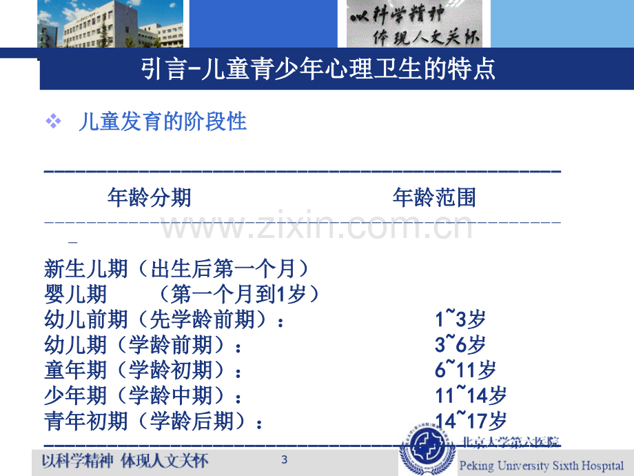 儿童少年期常见的精神障碍北大医学部.pptx_第3页