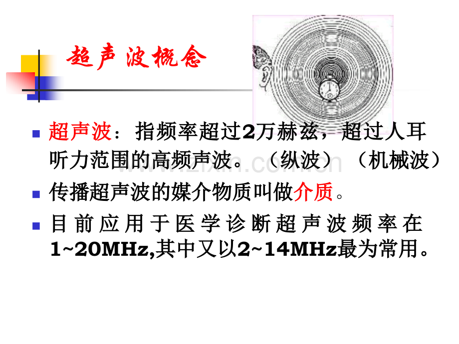 超声诊断基础.pptx_第3页