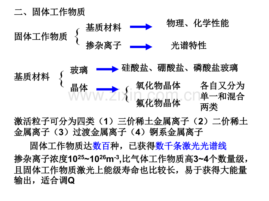 固体激光器简介.pptx_第3页