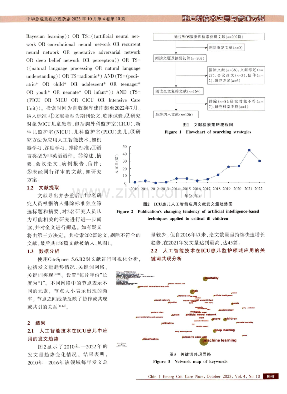 ICU患儿人工智能应用研究热点的可视化分析.pdf_第2页