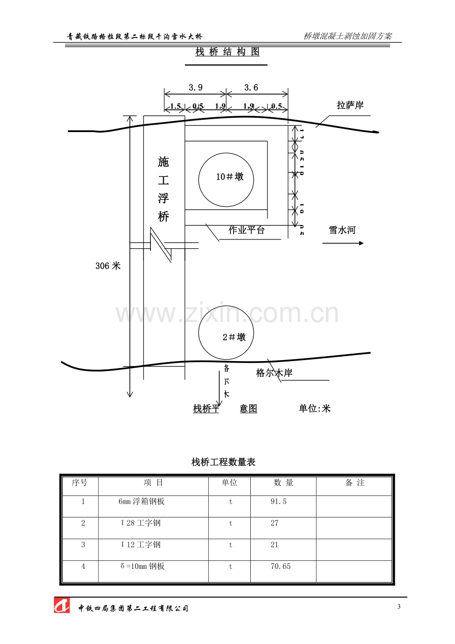 桥墩混凝土剥蚀加固工程施工方案.doc_第3页